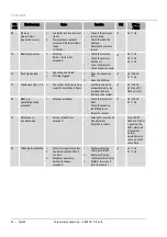 Preview for 26 page of Reflex Servitec S Operating Manual