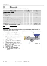 Preview for 28 page of Reflex Servitec S Operating Manual