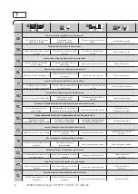 Preview for 4 page of Reflex Storatherm Aqua Instructions For Use Manual