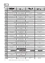 Preview for 6 page of Reflex Storatherm Aqua Instructions For Use Manual