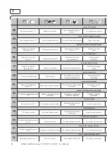 Preview for 8 page of Reflex Storatherm Aqua Instructions For Use Manual