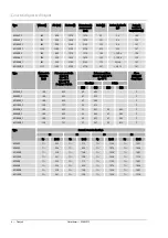 Preview for 26 page of Reflex Storatherm Heat Combi HC 1 Series Operating Instructions Manual