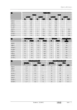 Preview for 37 page of Reflex Storatherm Heat Combi HC 1 Series Operating Instructions Manual