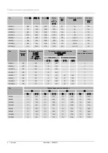 Preview for 46 page of Reflex Storatherm Heat Combi HC 1 Series Operating Instructions Manual