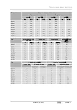 Preview for 47 page of Reflex Storatherm Heat Combi HC 1 Series Operating Instructions Manual