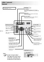 Preview for 4 page of Reflex variomat 1 Assembly, Operating, And Maintenance  Instructions