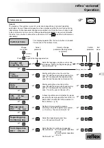 Preview for 21 page of Reflex variomat 1 Assembly, Operating, And Maintenance  Instructions