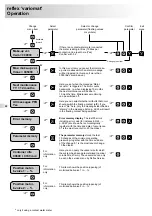 Preview for 22 page of Reflex variomat 1 Assembly, Operating, And Maintenance  Instructions