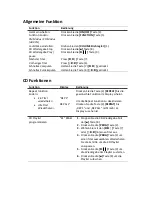 Preview for 6 page of Reflexion CDR2240 User Manual