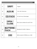 Preview for 9 page of Reflexion CDR614U User Manual