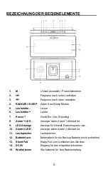 Предварительный просмотр 6 страницы Reflexion CLR32 User Manual