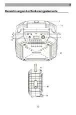 Предварительный просмотр 6 страницы Reflexion DJ900BT User Manual