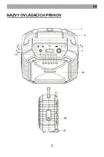 Предварительный просмотр 30 страницы Reflexion DJ900BT User Manual