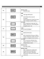 Preview for 12 page of Reflexion HIF79DAB User Manual