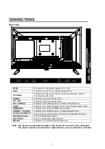 Preview for 50 page of Reflexion LDD2422 User Manual