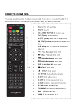 Preview for 54 page of Reflexion LDDW190 User Manual