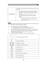 Preview for 32 page of Reflexion LDDW19i+ User Manual