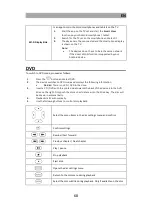 Preview for 68 page of Reflexion LDDW19i+ User Manual