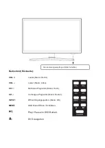 Предварительный просмотр 7 страницы Reflexion LDDW19i User Manual