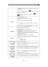 Preview for 63 page of Reflexion LDDX22I+ User Manual