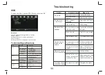 Предварительный просмотр 26 страницы Reflexion LED1017 User Manual