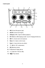 Предварительный просмотр 5 страницы Reflexion OS01BT User Manual