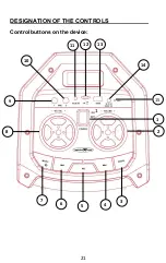 Preview for 21 page of Reflexion PS09BT User Manual