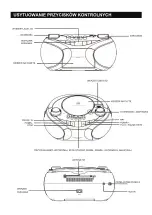 Preview for 25 page of Reflexion RCR4655 Instruction Manual