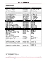 Preview for 8 page of Refraction Technology 130-01 Operation Manual