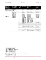 Preview for 23 page of Refraction Technology 130-01 Operation Manual