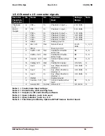 Preview for 25 page of Refraction Technology 130-01 Operation Manual