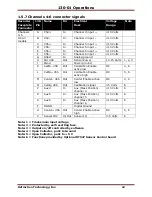 Preview for 26 page of Refraction Technology 130-01 Operation Manual