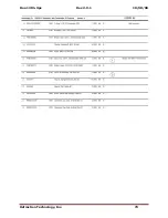 Preview for 87 page of Refraction Technology 130-01 Operation Manual