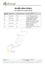 Preview for 2 page of Refrind CDH Series User And Maintenance Manual