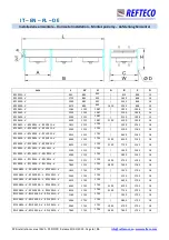 Preview for 6 page of Refteco RPL Series Installation And Maintenance  Instruction