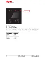 Preview for 16 page of REFU REFUsol 08K Installation And Operating Manual