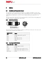 Preview for 52 page of REFU REFUsol 08K Installation And Operating Manual