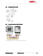 Preview for 53 page of REFU REFUsol 08K Installation And Operating Manual