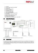 Preview for 18 page of REFU REFUsol 48K-UL Installation And Operating Manual