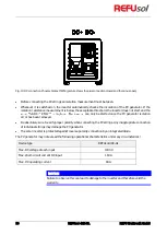 Preview for 30 page of REFU REFUsol 48K-UL Installation And Operating Manual