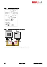 Preview for 58 page of REFU REFUsol 48K-UL Installation And Operating Manual