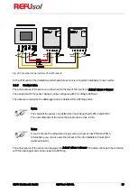 Preview for 59 page of REFU REFUsol 48K-UL Installation And Operating Manual