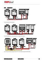 Preview for 61 page of REFU REFUsol 48K-UL Installation And Operating Manual