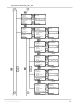 Предварительный просмотр 43 страницы REFUSOL 008K bis 20K Operating Instructions Manual