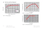 Предварительный просмотр 30 страницы REFUSOL 20K-2T Operating Manual