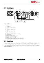 Предварительный просмотр 17 страницы REFUSOL 40K Installation And Operating Manual