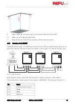 Предварительный просмотр 31 страницы REFUSOL 40K Installation And Operating Manual