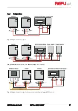 Предварительный просмотр 57 страницы REFUSOL 40K Installation And Operating Manual