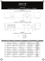 Preview for 1 page of Rega Elex-R User Manual