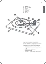 Preview for 3 page of Rega Planar 6 Instructions Manual